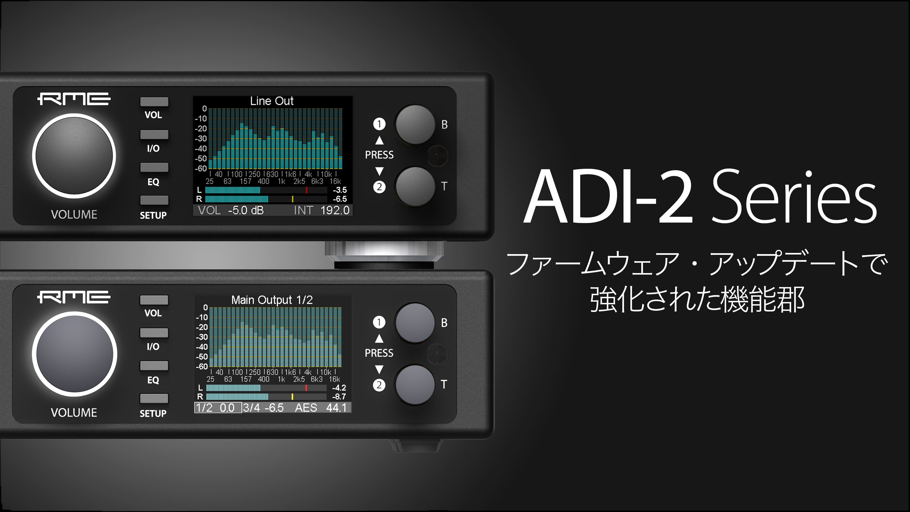 ADI-2 Seriesの強化された機能群